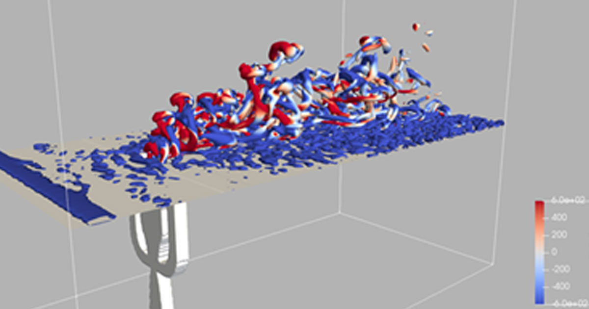 Figure 2:  Fluidic oscillator in a cross-flow