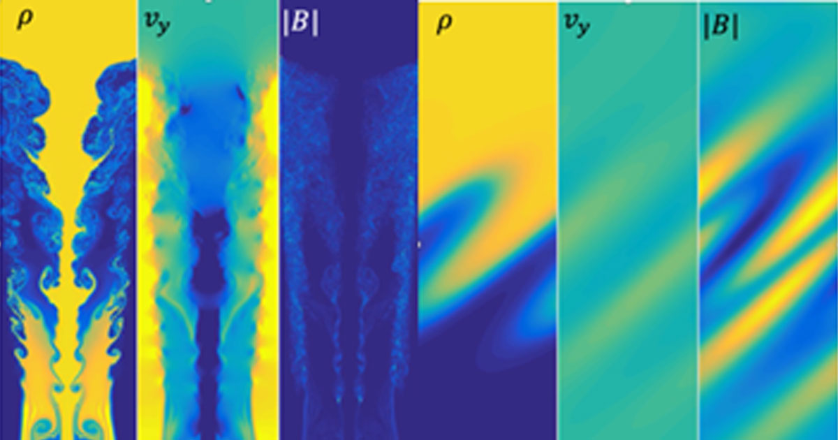 Figure 1:  Magnetic Rayleigh-Taylor instability, without (left) and with (right) an external magnetic field (which stabilizes the instability).