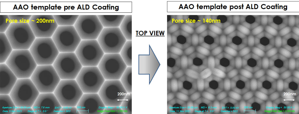 Metamaterials for solid-state H2 storage and light controlled H 
absorption-desorption
