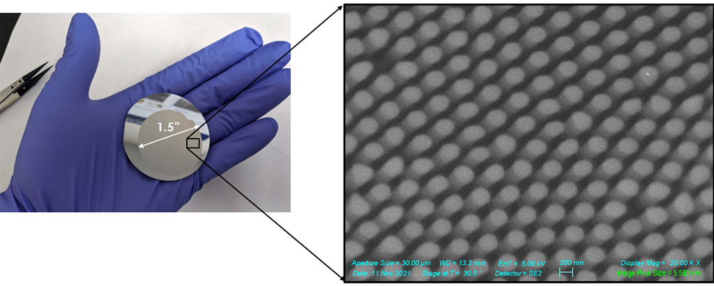 Magnetic Nanostructures for Deep Brain Stimulation