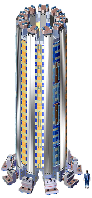 ITER Central Solenoid