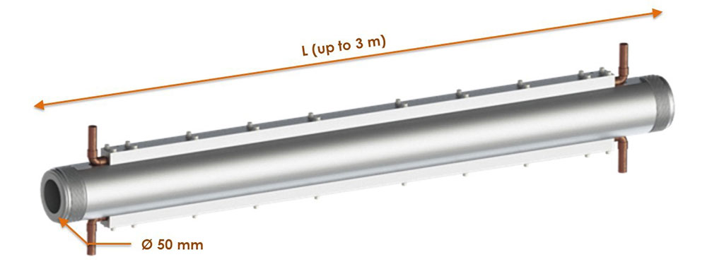 ECH waveguide assemblies