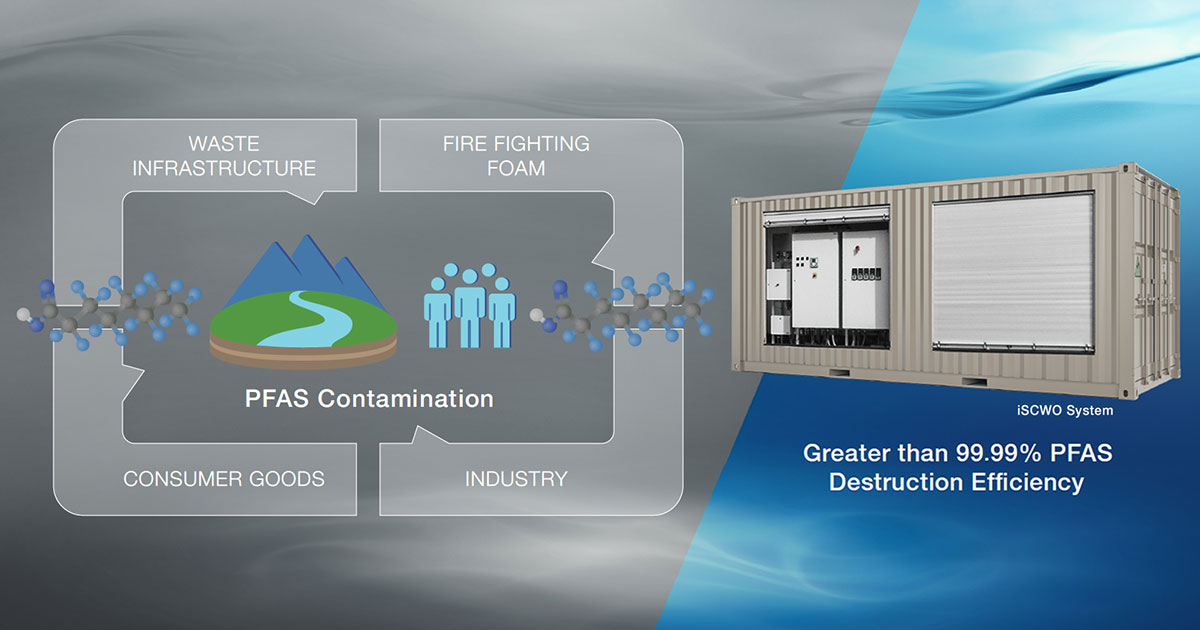 General Atomics Destroys PFAS "Forever Chemicals" In Biosolids Waste