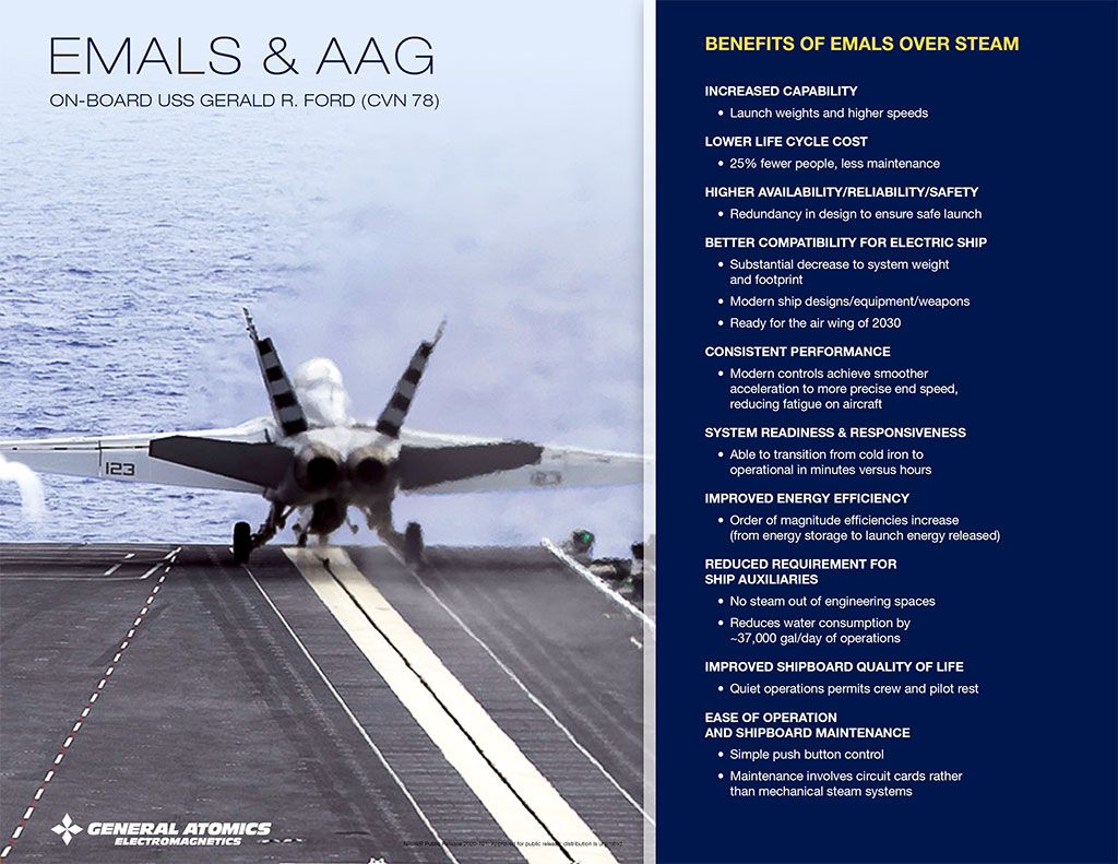 EMALS & AAG: Benefits of EMALS over steam catapults